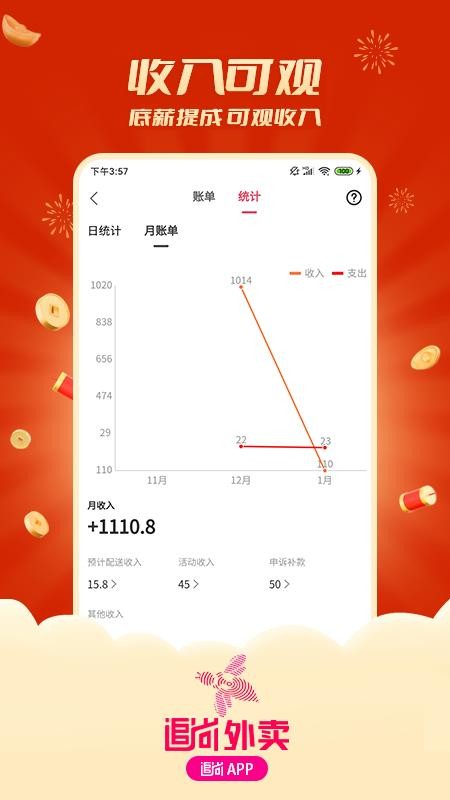 追尚骑手与上门v1.3.4