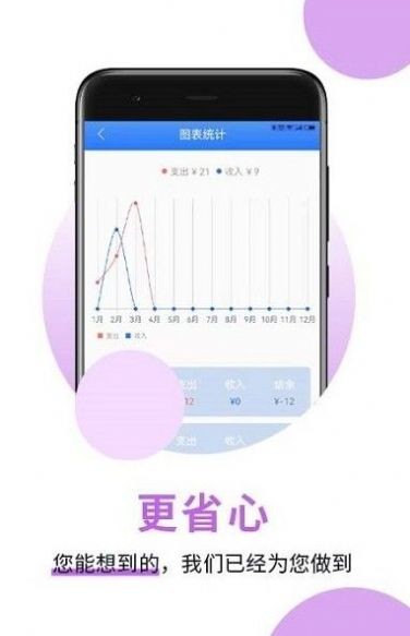 萌录记账v1.1.0