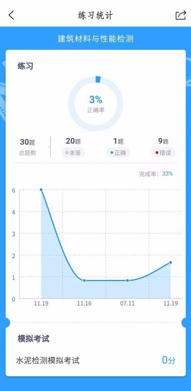 兰鸿智能考试平台软件v1.0.2
