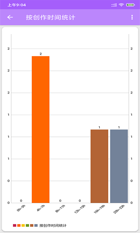 蜂鸟记事本v20211111