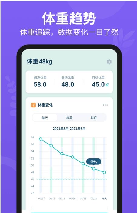 辟谷轻断食v2.2.1