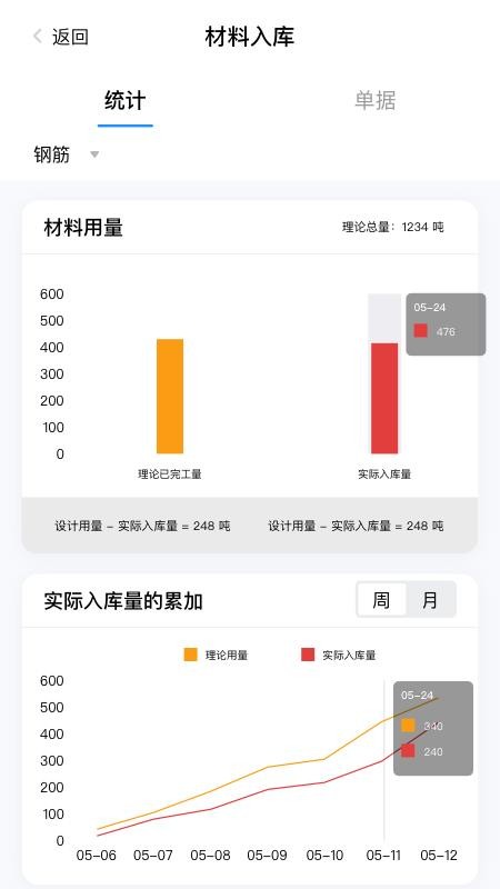 地矿智慧工地v1.9.1