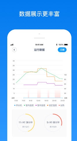 南虹精灵v1.0.0