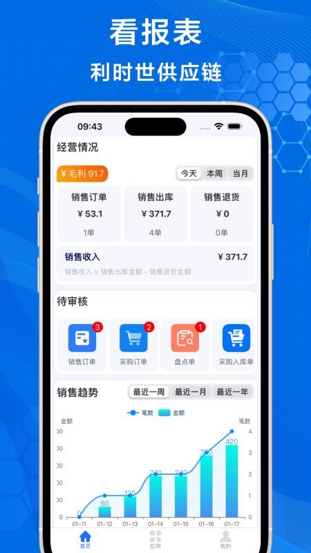 利时世供应链v1.0.0