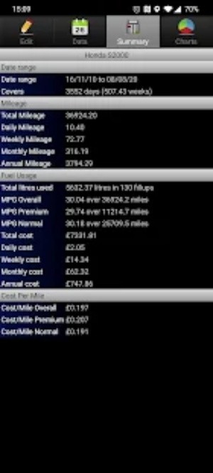 省油计算器v2.0.47