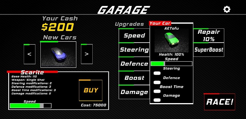 死亡竞赛联盟v6