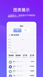 轻省钱v1.2