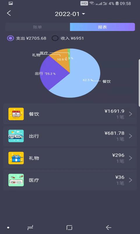 折耳狗记账v1.0.0