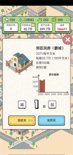 回到2000年买房子v1.0