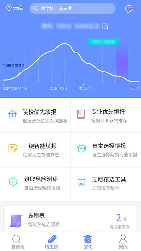 育腾高考志愿v3.0.0