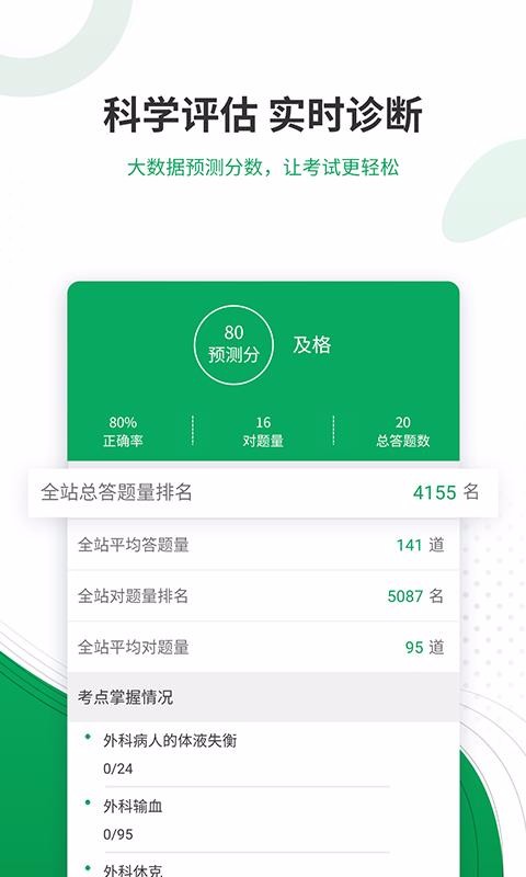 主治医师准题库v4.71