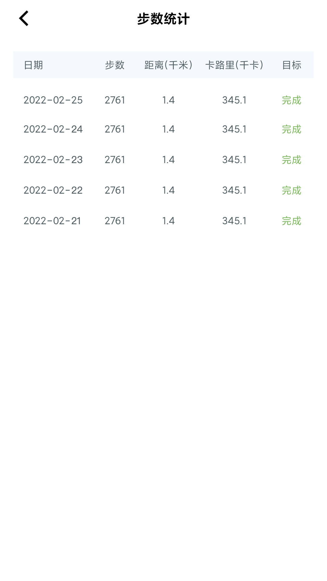 爱上走路宝v2.2.2