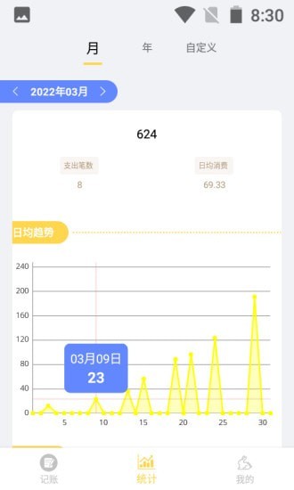 小兔记账v1.0.0
