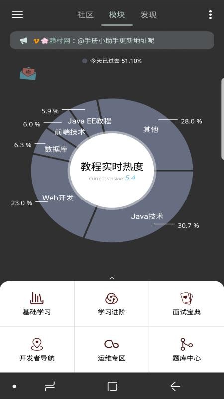 Java修炼手册v6.5