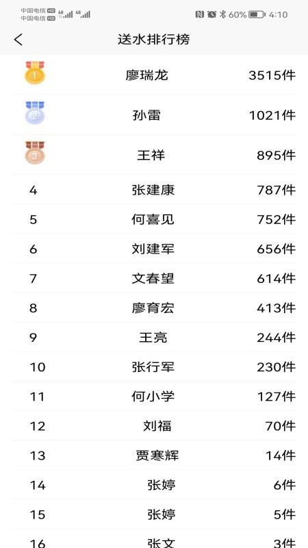 天梁源小管家v1.0.5