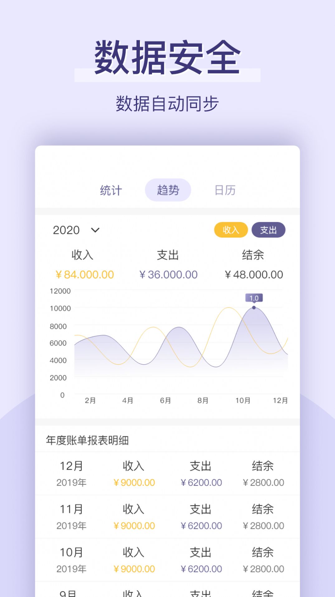 口袋生活v1.0.0