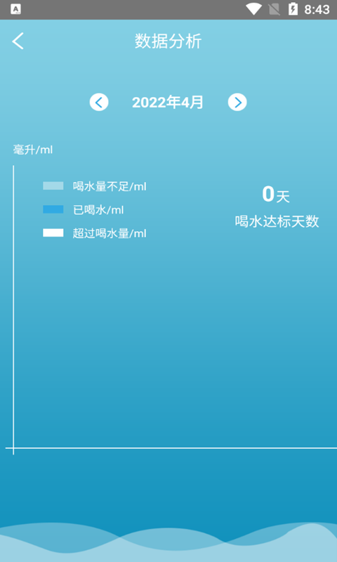 好好喝水记录v1.0.0