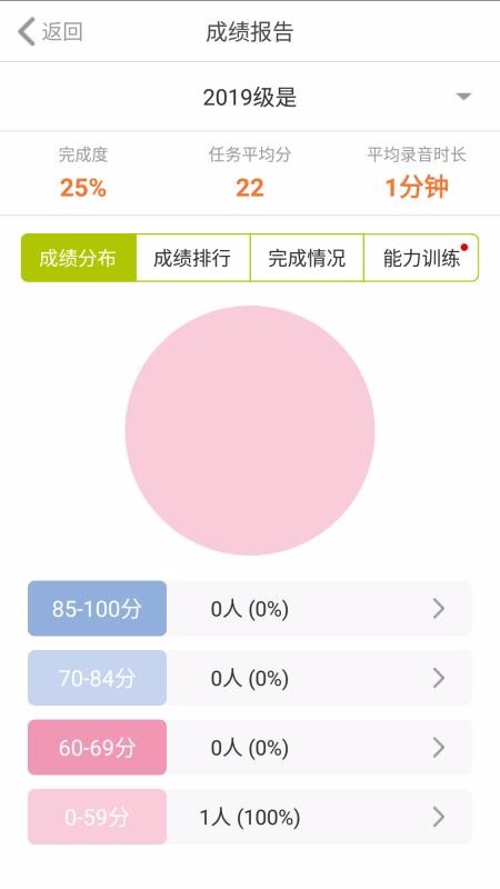 Aha Chinese教师版v1.4.1