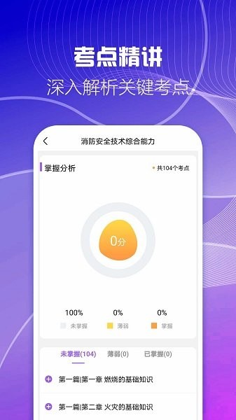 二级消防工程师考试云题库v1.0.1