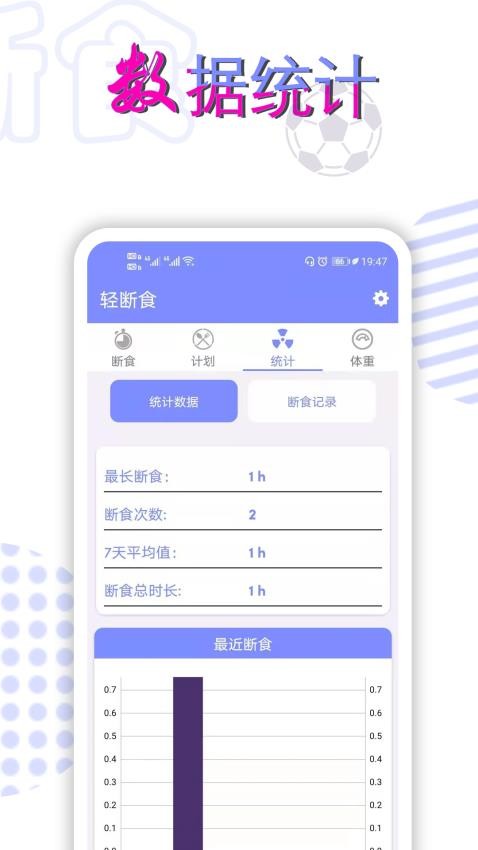 轻断食v2.2.42