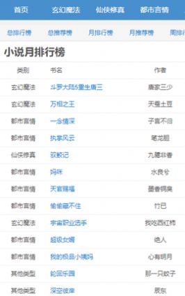 穿书掌中宝v3.01.00