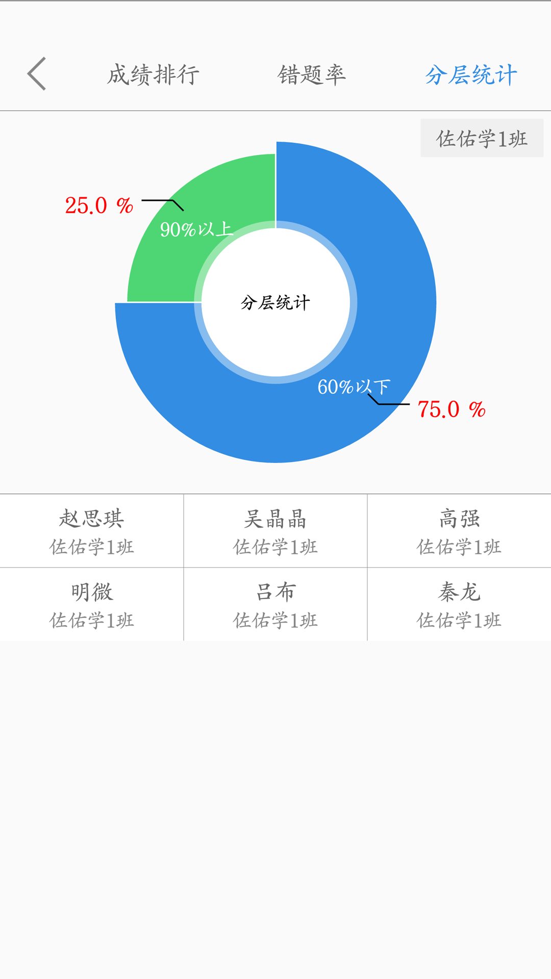 点点课教师v1.6.2