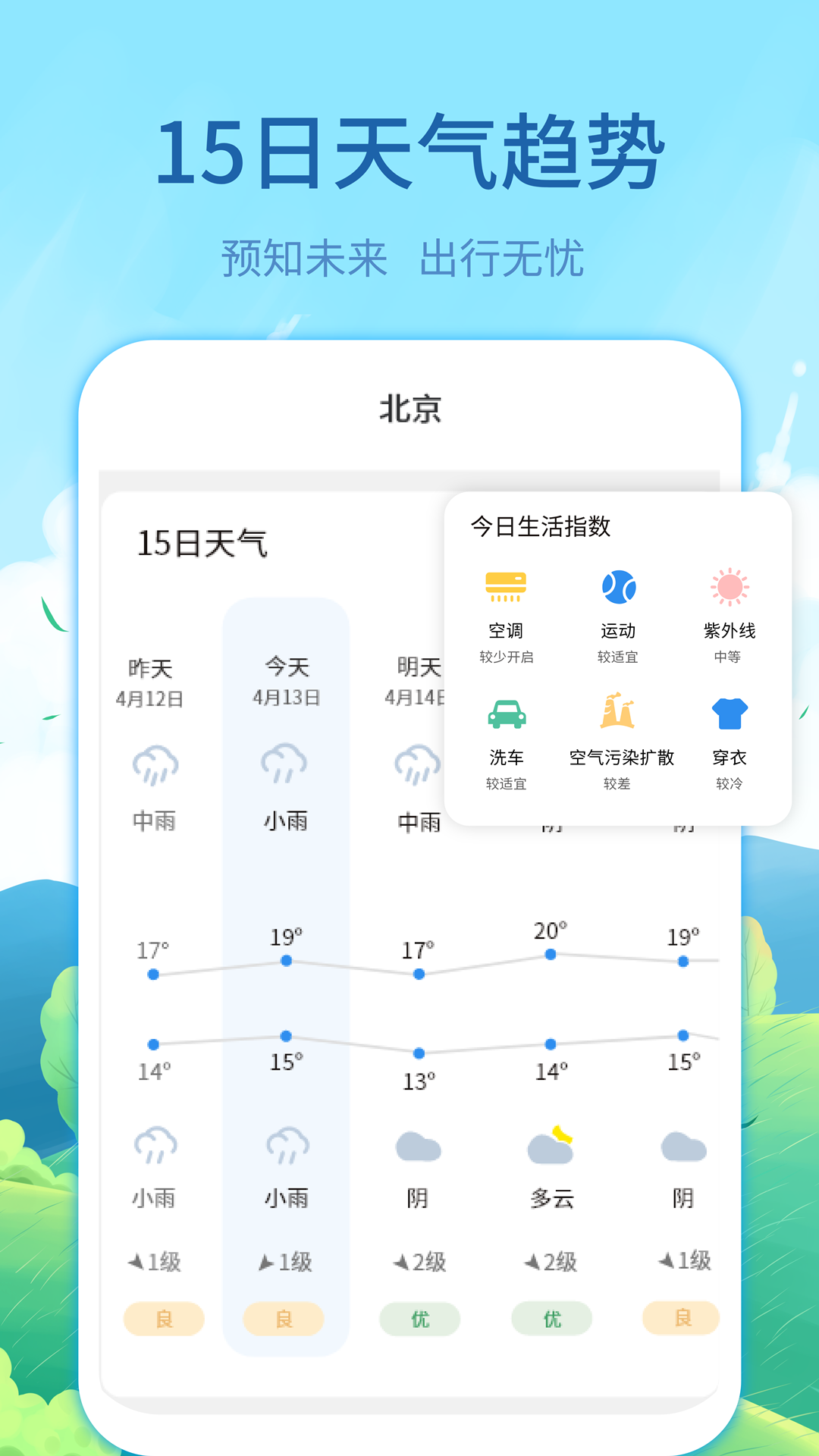 每时天气预报v3.12.6