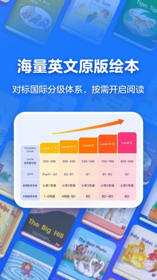 有道天天读v1.0.0