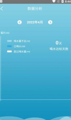 粉兔喝水笔记v1.0.0