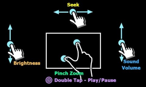 MX视频播放器(MX Player)v1.10.8