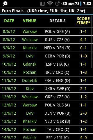 EURO 16 FINALS Countdownv