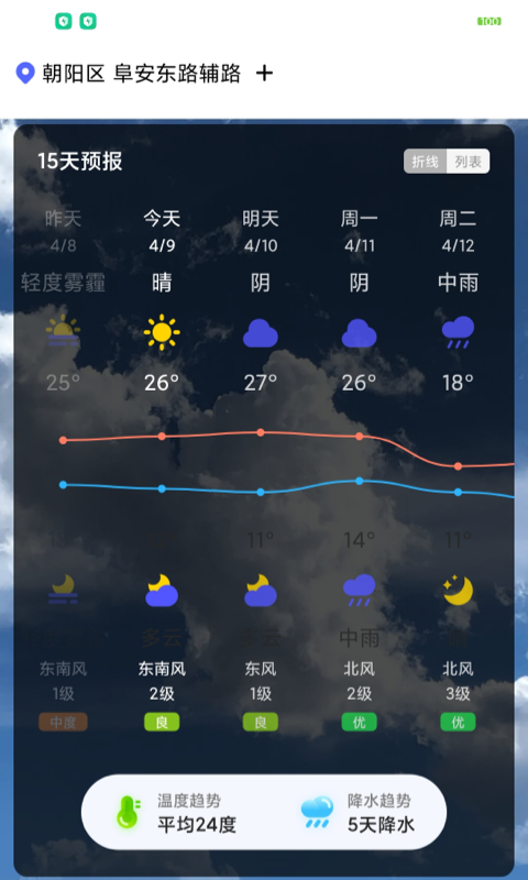城市天气大师v1.0.1
