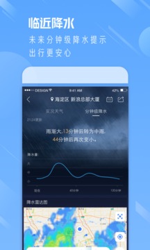 便捷天气通v1.0