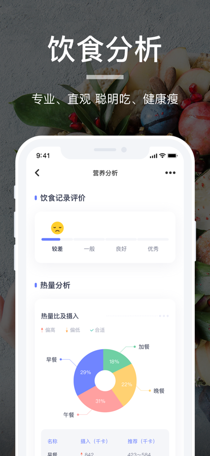薄荷营养师v2.9.5