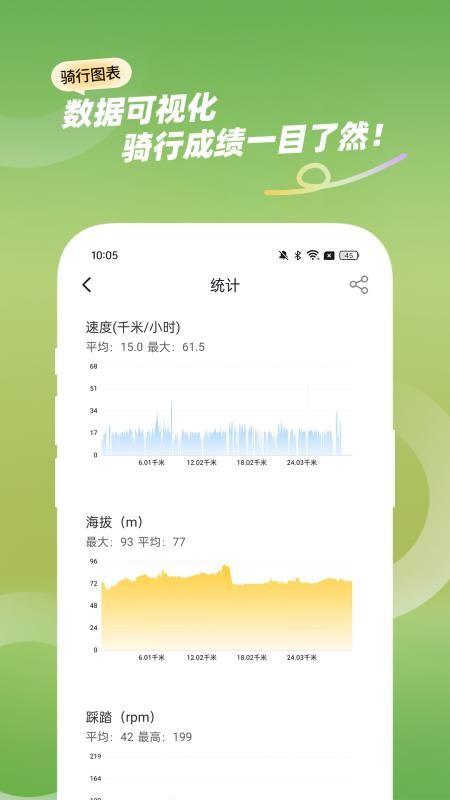 骑游迹v1.0.1