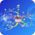 3A 思维导图v8.1.3