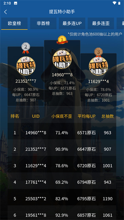 提瓦特小助手v3.8.6