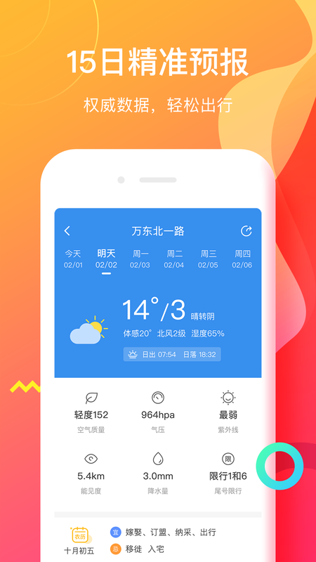 候鸟天气精灵v2022.05.17