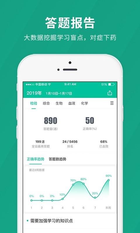 卫生职称快题库v4.5.1