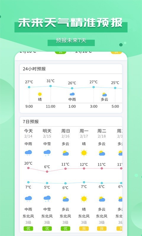如来天气TV版v1.5