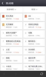 应用宝旧版本4.6v4.6