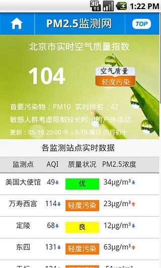 天气空气质量查询v