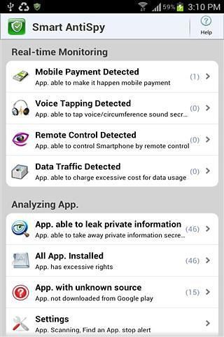 Data Traffic Sensingv