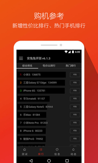 安兔兔评测v10.1.5