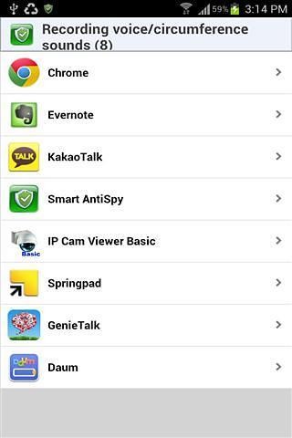 Data Traffic Sensingv
