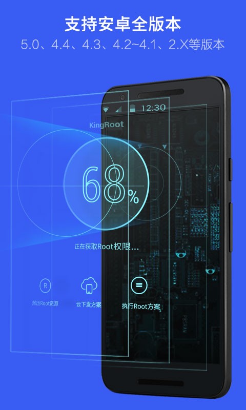 KingRootv5.4.0