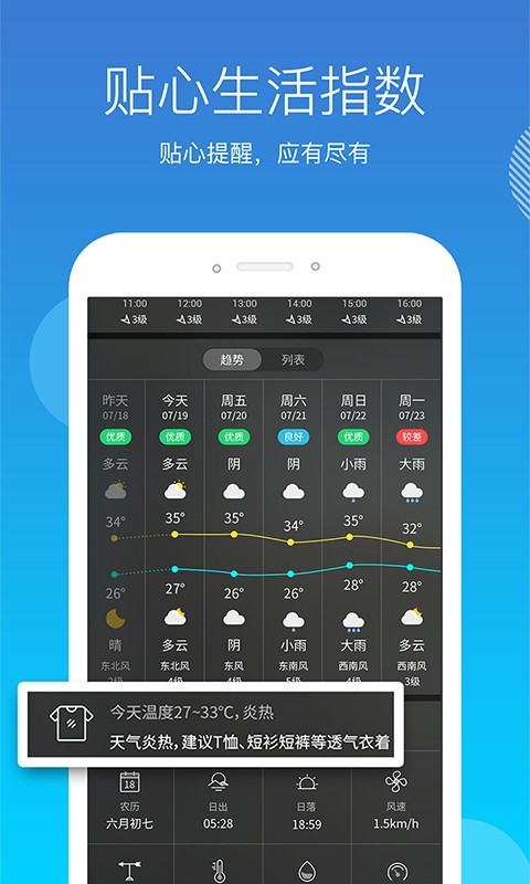 天气吧v4.1.0