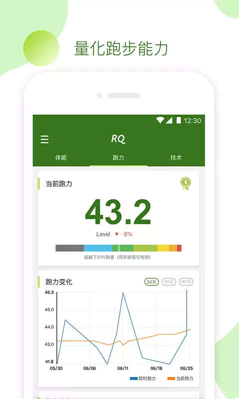 RQ跑步v2.6.0
