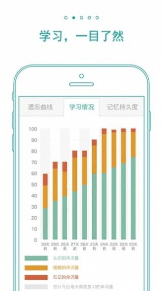 墨墨背单词无上限安卓版v5.3.76