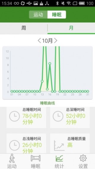 慧家智能手环v1.4